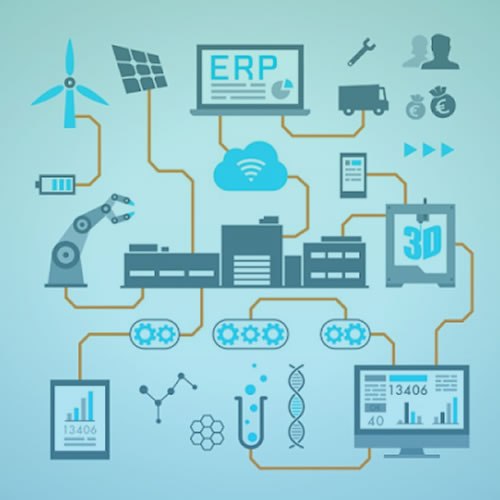 Desenvolvimento de sistemas